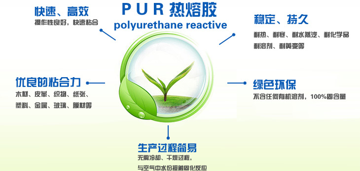 東莞永皋機(jī)械PUR濕固反應(yīng)型熱熔膠的性能及優(yōu)點(diǎn)