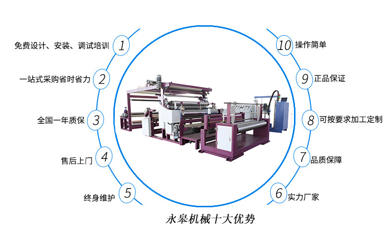 永皋機(jī)械優(yōu)勢